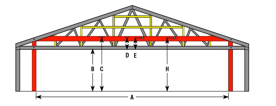 Header Built into Endwall