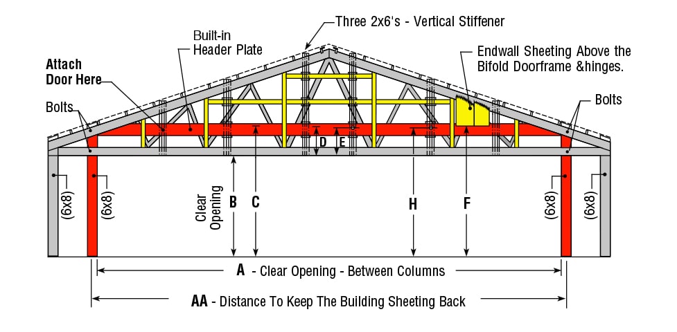 Endwall Rafter - Header placement