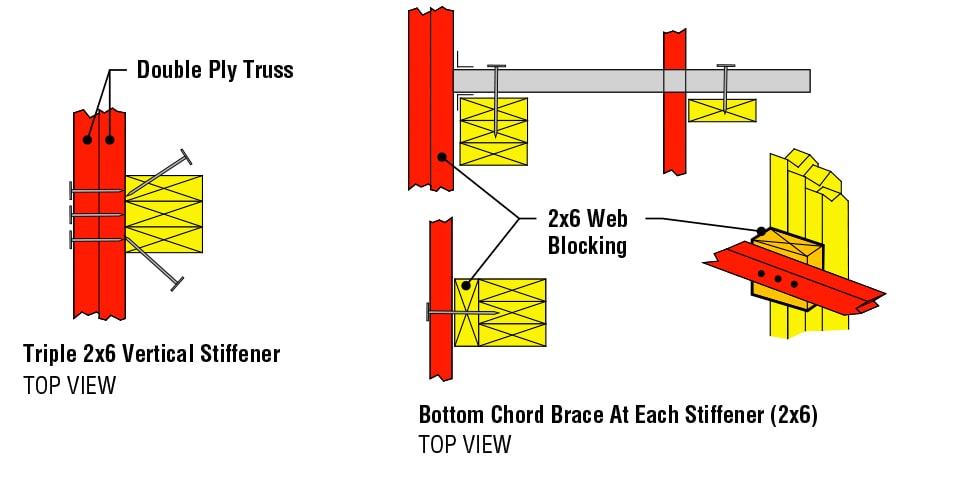 Vertical Braces - Vertical Stiffeners