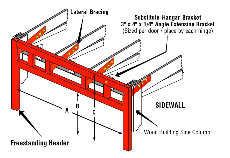 Wood Building Side Column