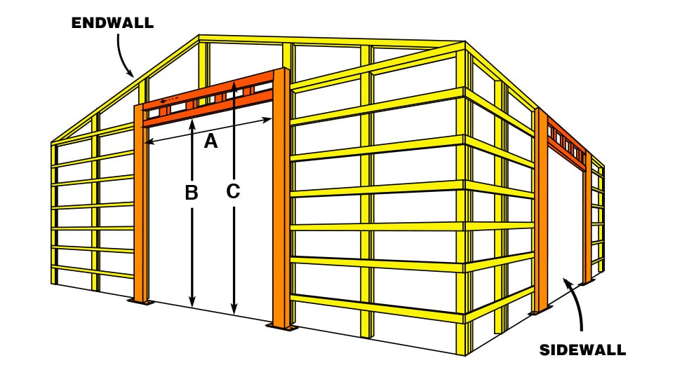 Wood Building Details - Endwall and Sidewall