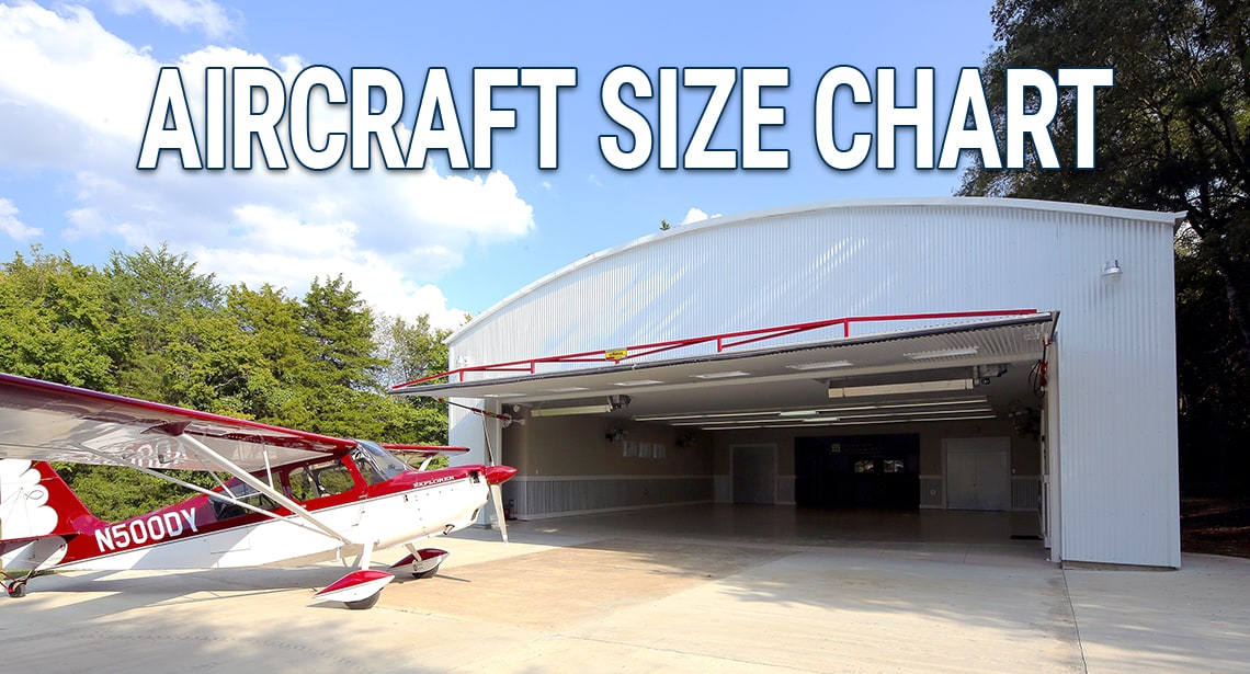 Aircraft Size Chart - Hangar Doors