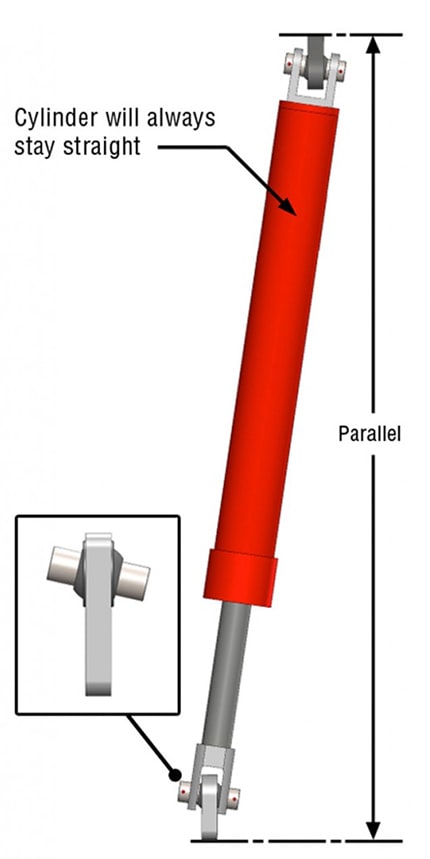 Schweiss cylinders have spherical bearings